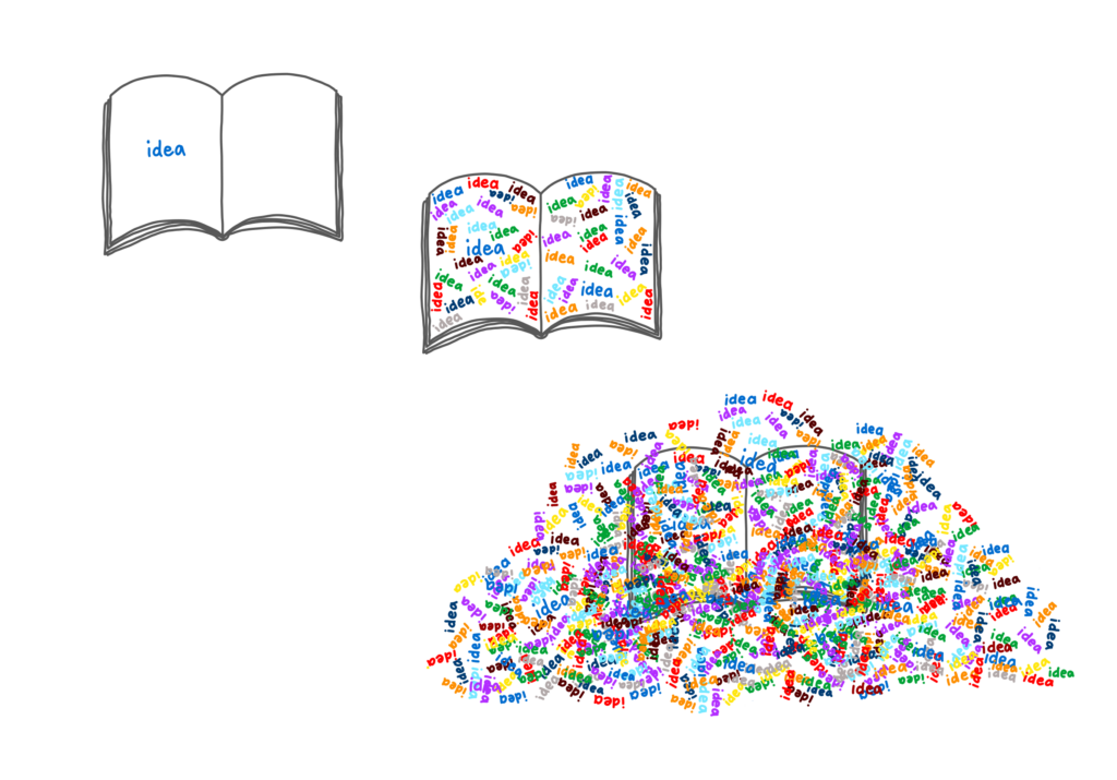 Journaling-idea-chaos