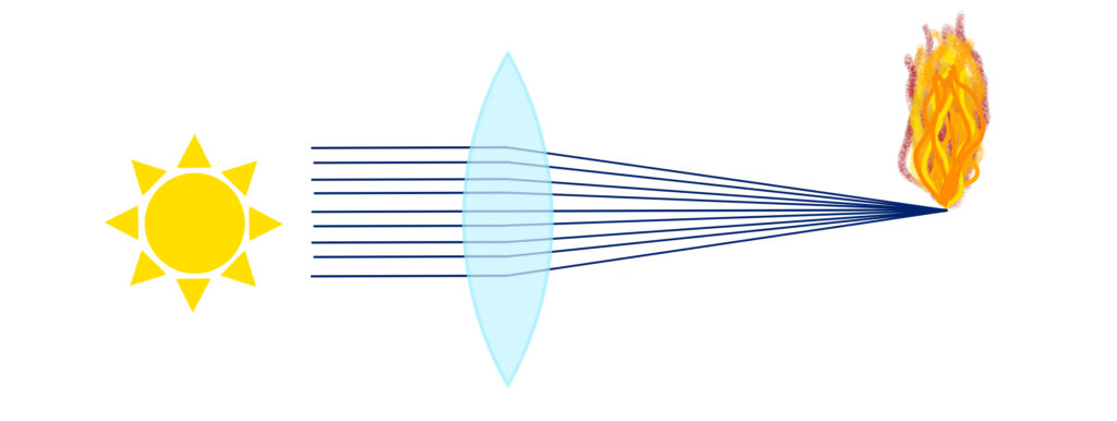 FOCUS flame- 2. November 2024 14.25.04. y