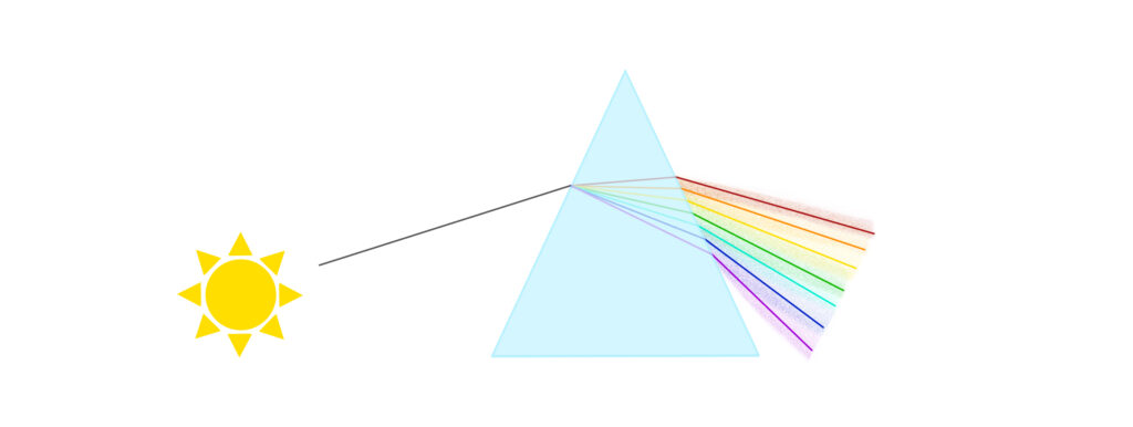 FOCUS rainbow - 2. November 2024 14.25.04. y